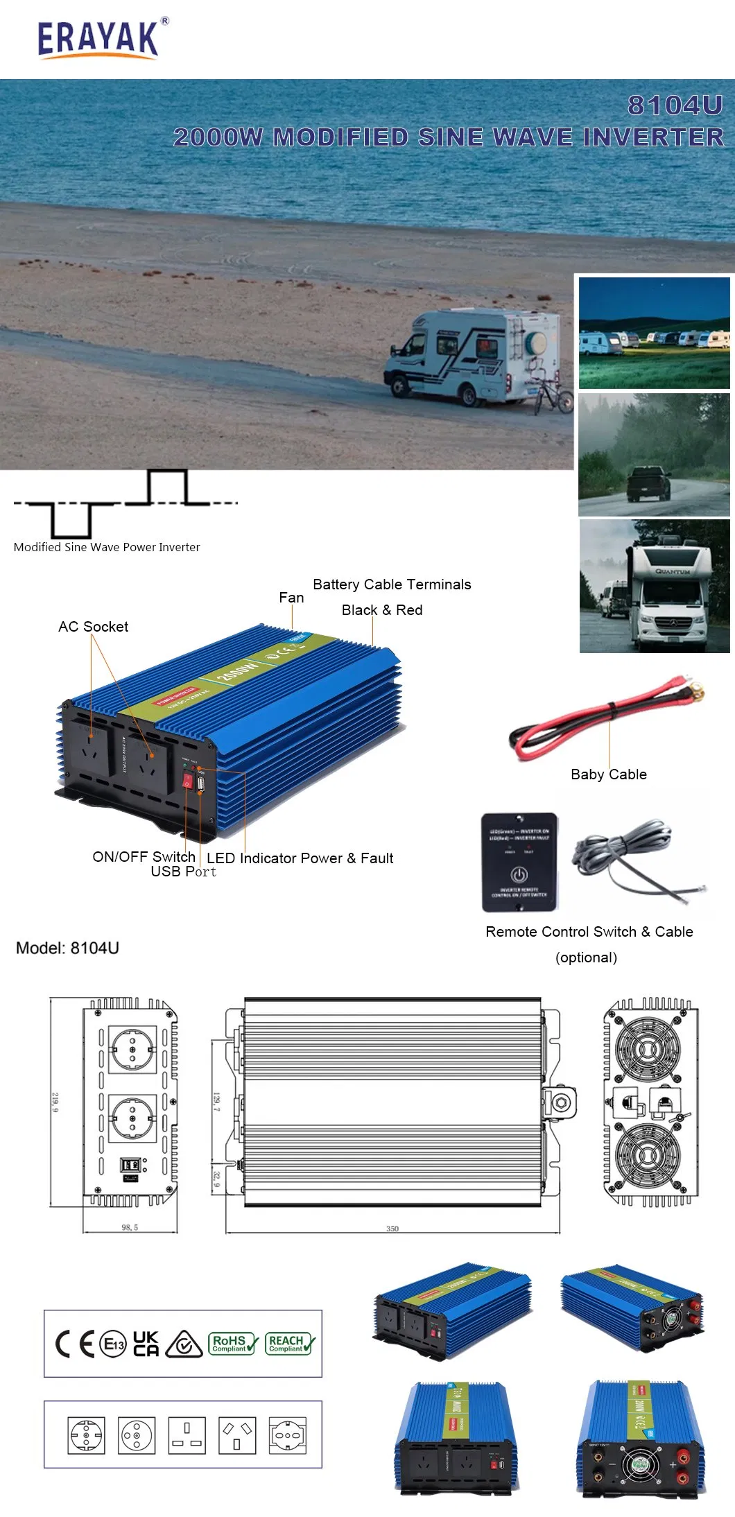 Inverter Overview