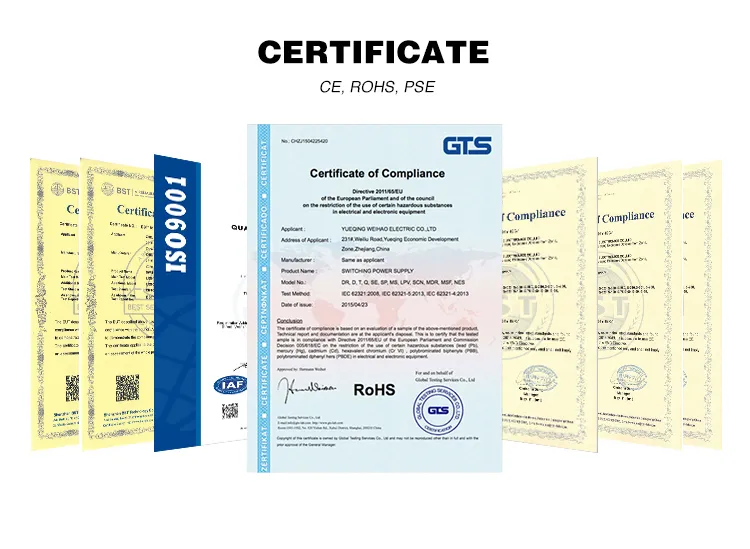 CE Certification