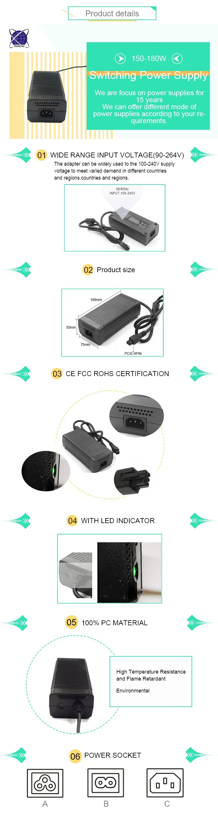 Power Adapter Overview