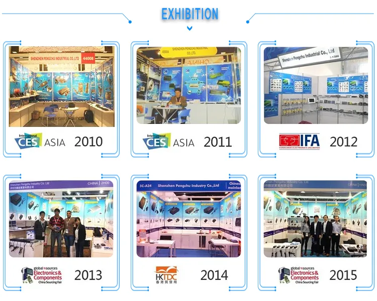 Certification Showcase 3