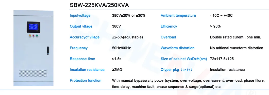 High Power Stabilizer