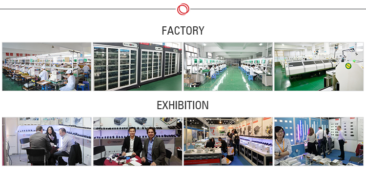 Factory and Exhibition