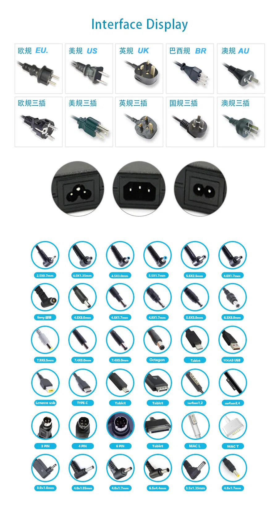 Internal Structure and Size