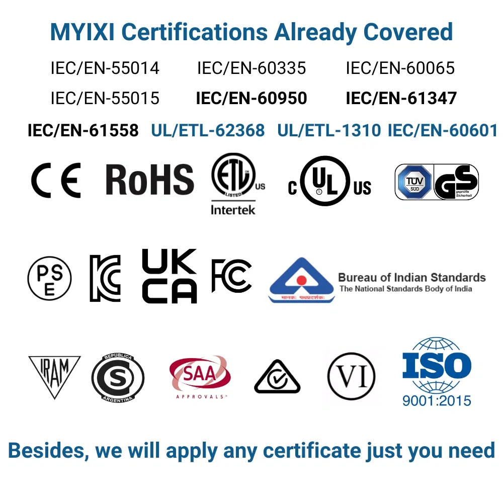 Wall Mount Adapter 48W OEM 12V 2A 1A 3A 4A 48W Kcc Kc Certificate Class II Wall-Mounted Power Adapter