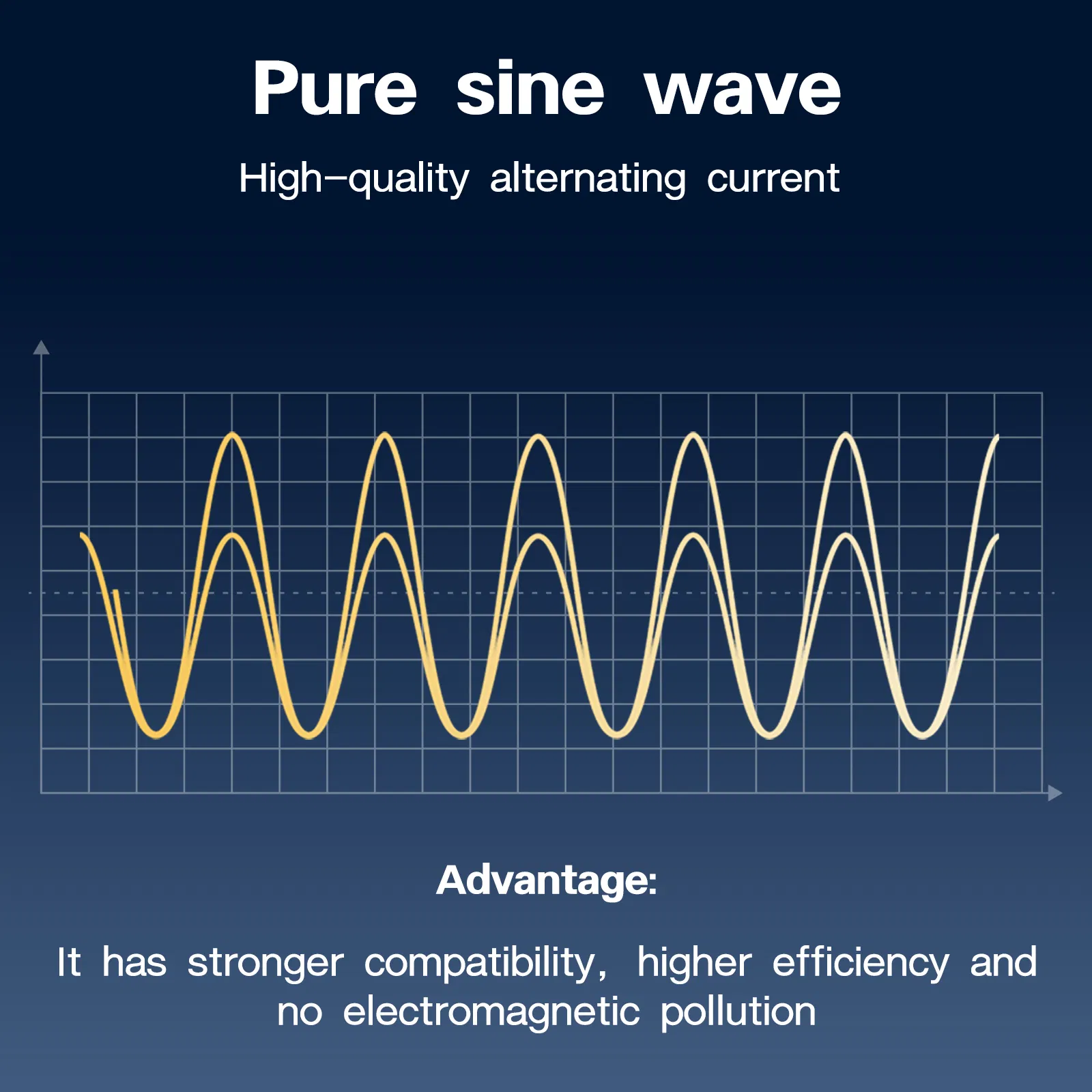 Inverter Cooling System