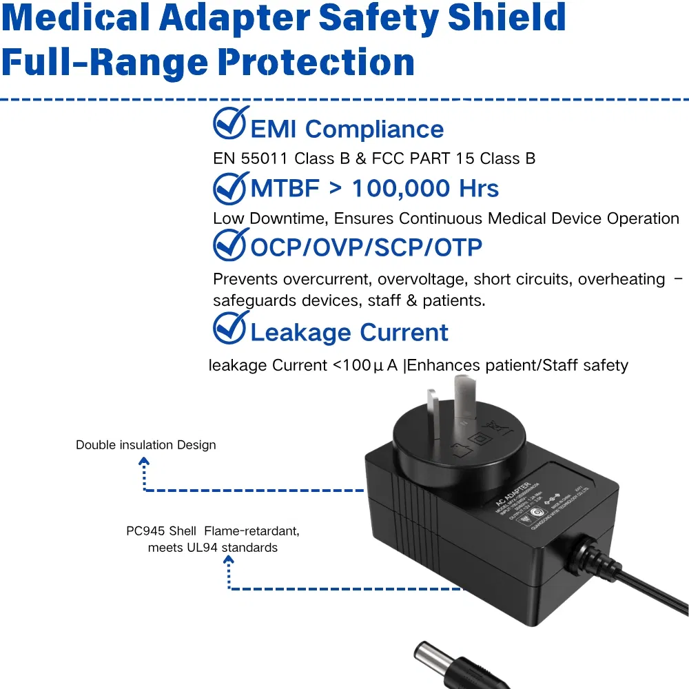 Myixi 36W Universal American 12V 3AMP Power Adapter 12volt 3A 3000mA AC DC Power Supply Custom Factory Wholesale Great Quality