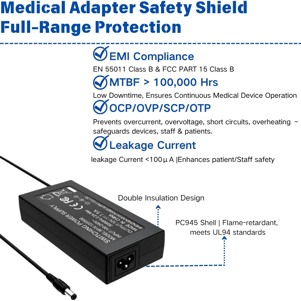 Myixi High Quality 12V 7.5A 90W Desktop Switching Power Adaptor 15V 6A 24V 3.75A AC DC Power Adapter Factory Switching Power Supply Class 1 Class 2 OEM ODM