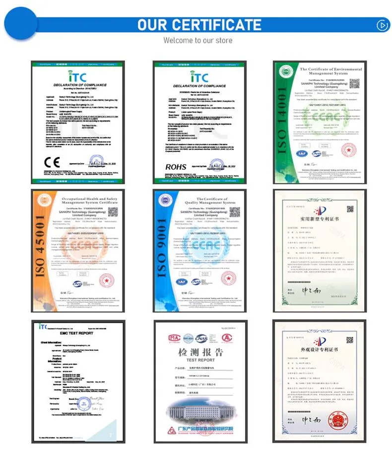 Certificates