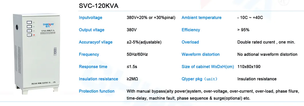 Three-Phase Voltage Regulator 5