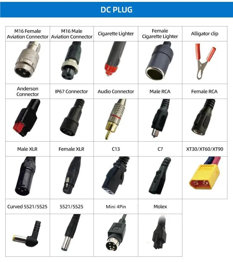 DC Jacks and AC Cords