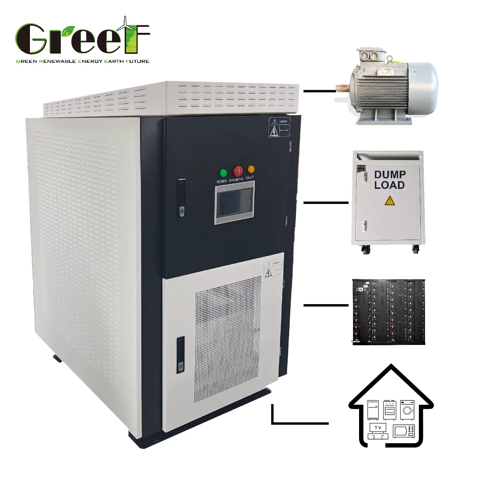 Power Conversion System Converter for Renewable Projects with Flexible Grid Charging