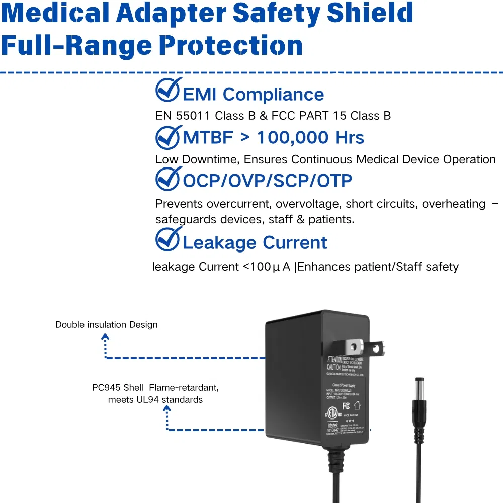 Universal Power Adapter Board for Projector, CCTV, and LED Strips