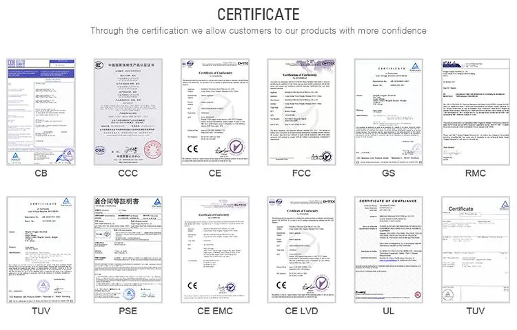Certificates