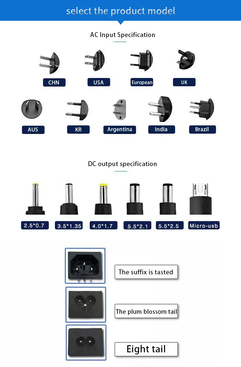 Power Adapter Detail 5