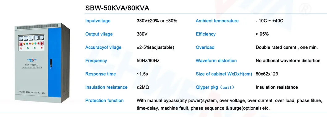 Voltage Stabilizer Display 2