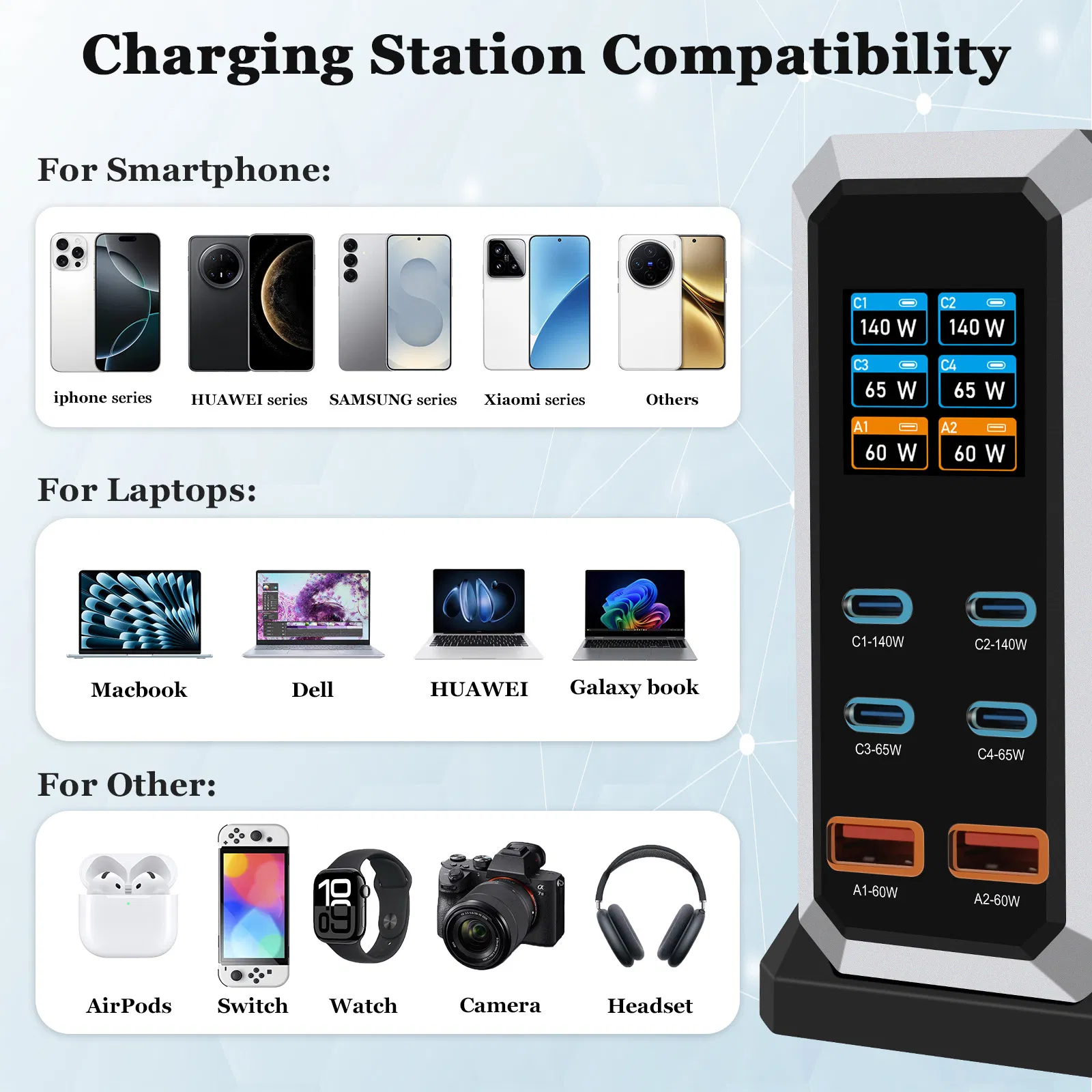 Fast Charging