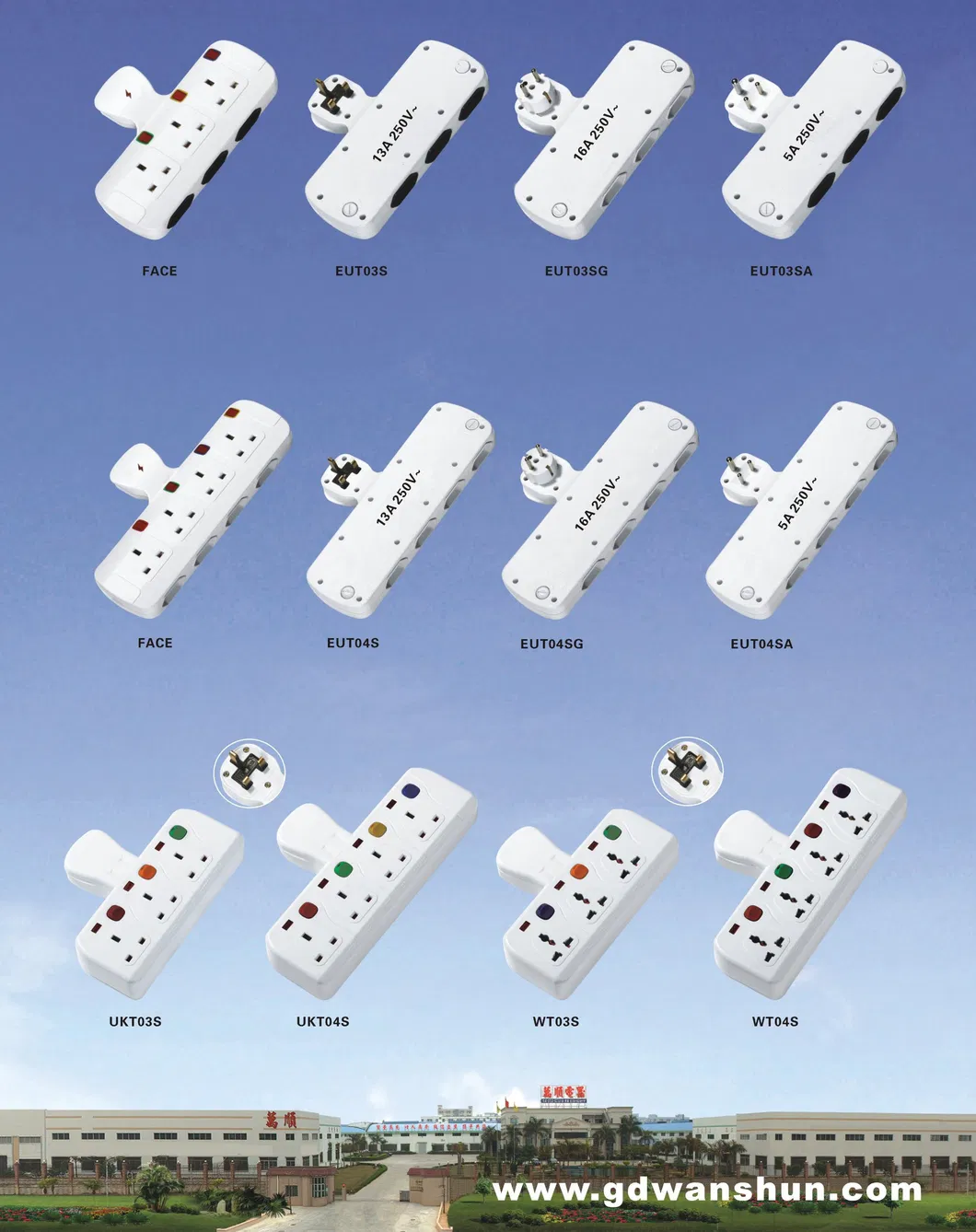 Product Benefits Overview