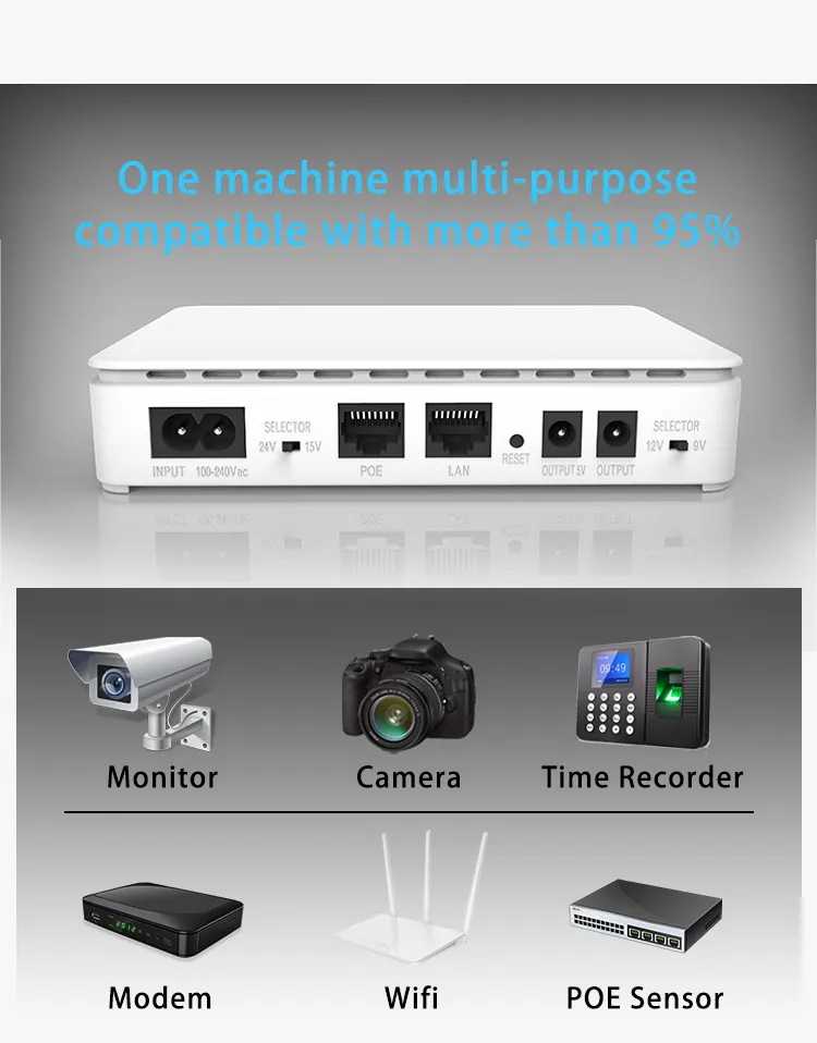 UPS Product View 6