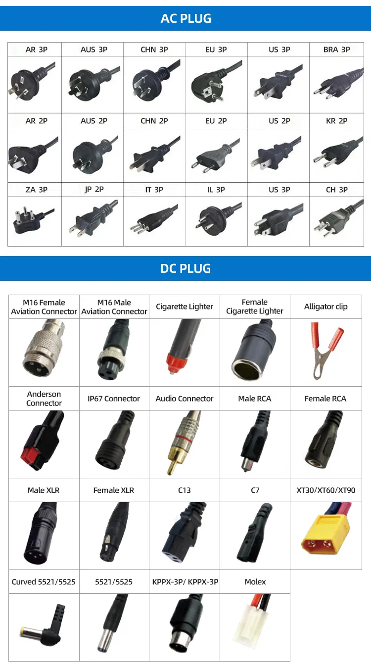 Plug Information