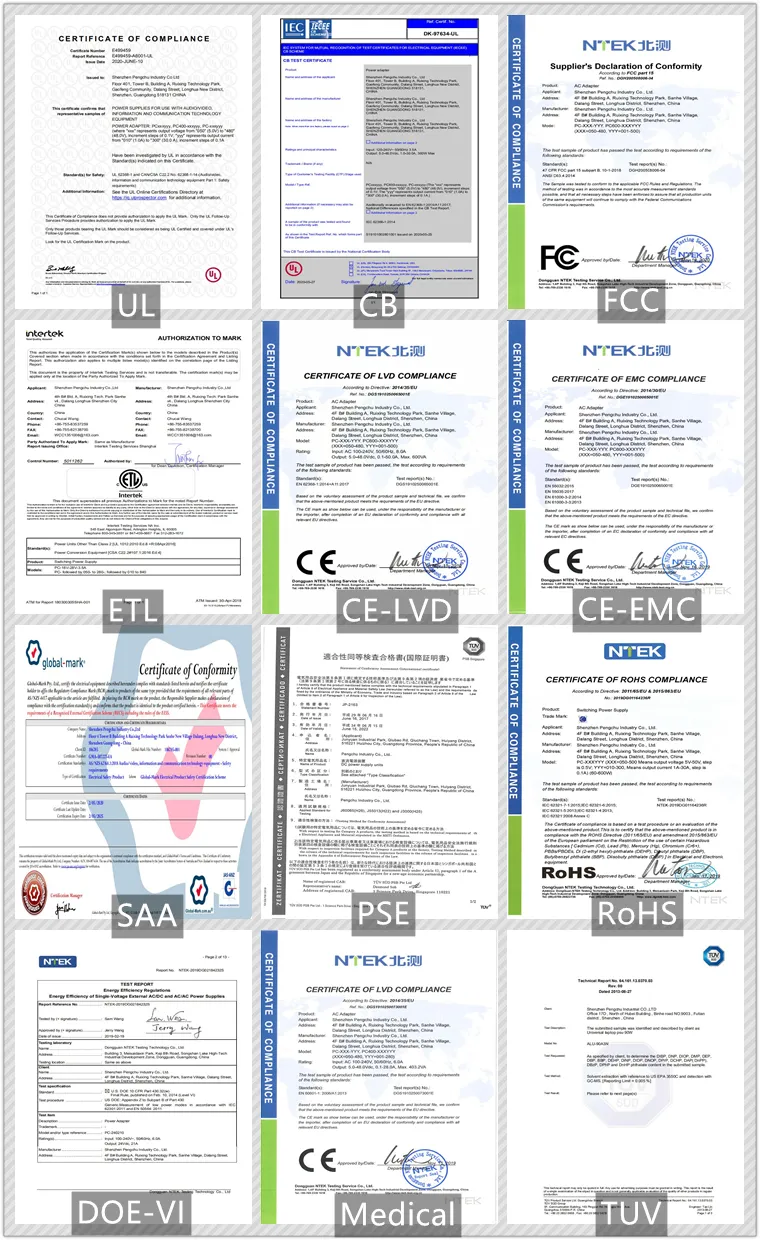 Certification List