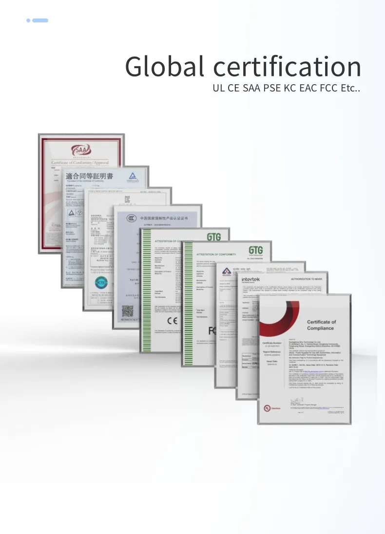 Certifications Display