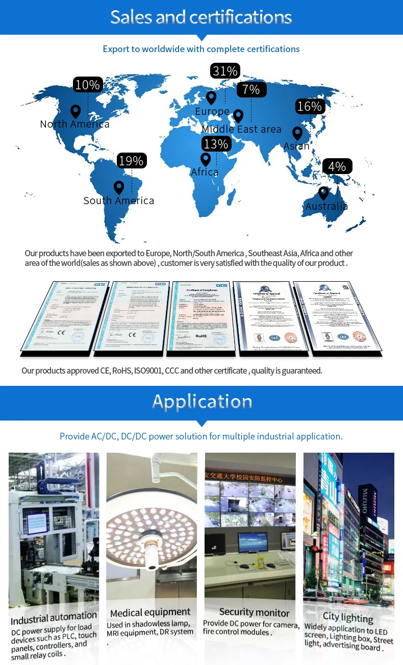 25W DC DC Converter Diagram 8