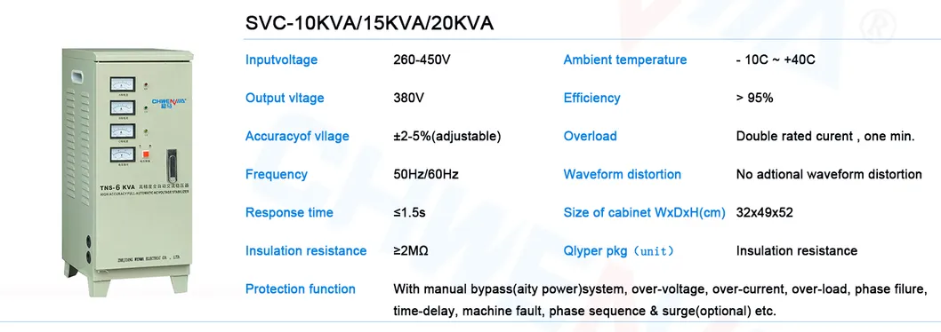 Three-Phase Voltage Regulator 1