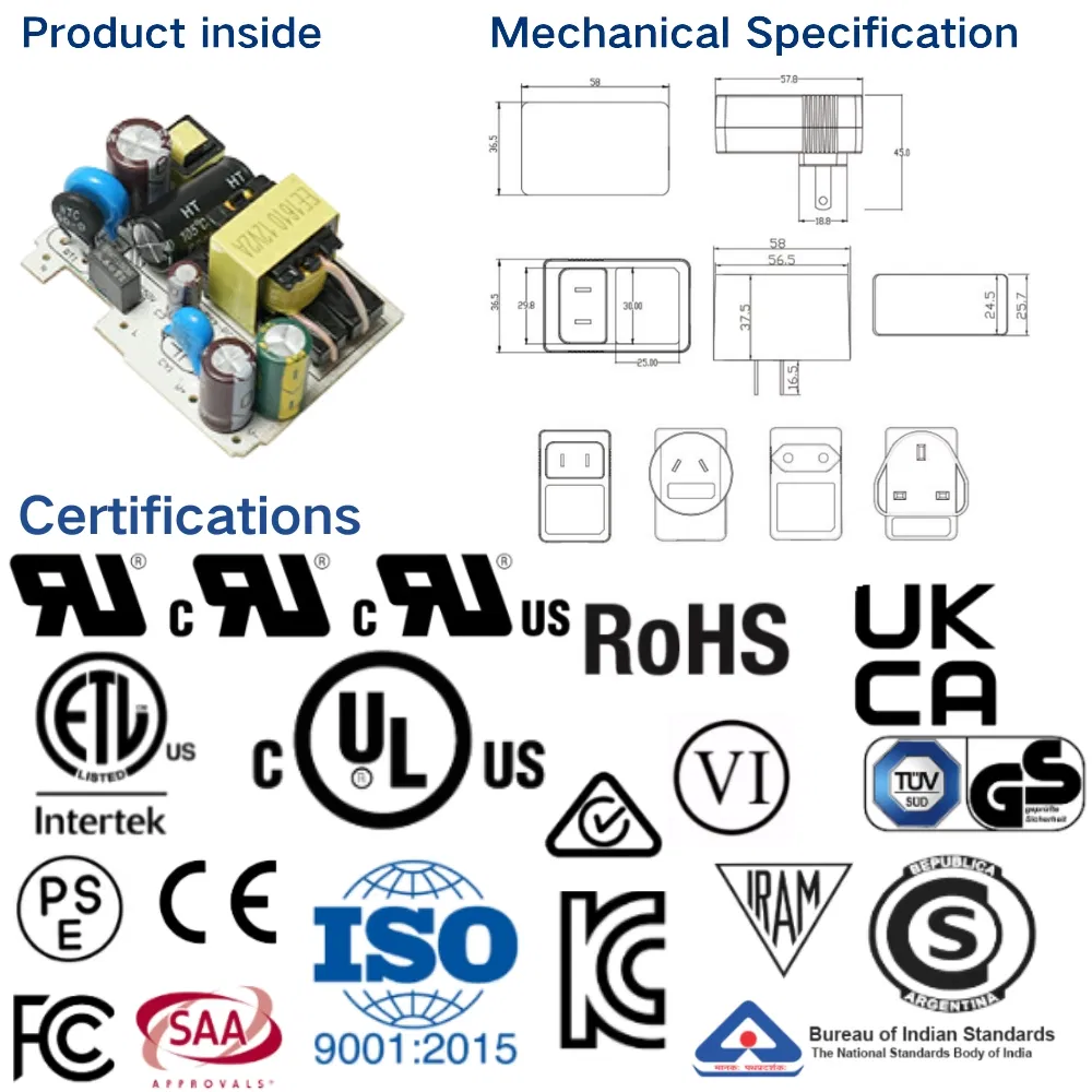 Universal Power Adapter Board for Projector, CCTV, and LED Strips