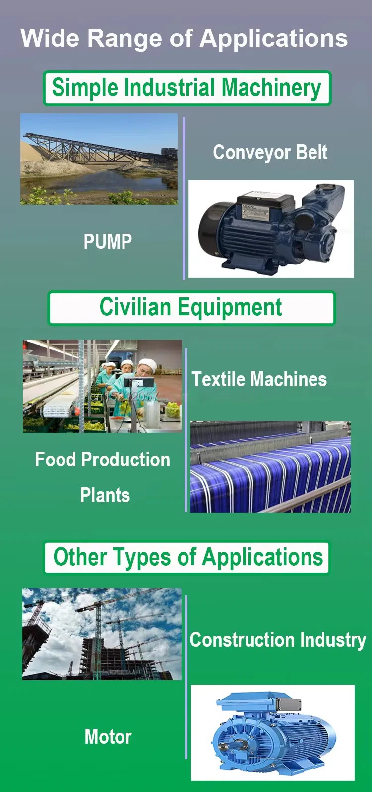 Operation Environment