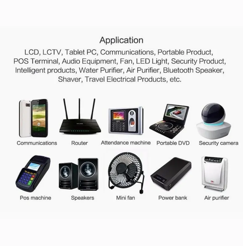 Power Adapter Photo 5