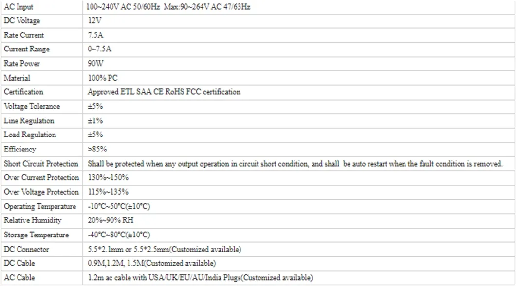 Application Overview