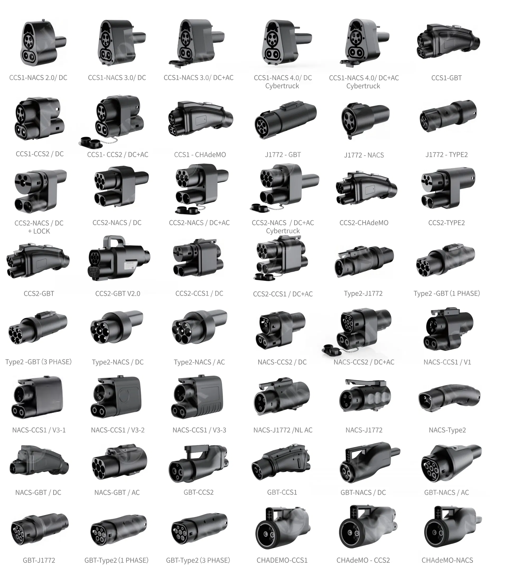 Product Specification Detail