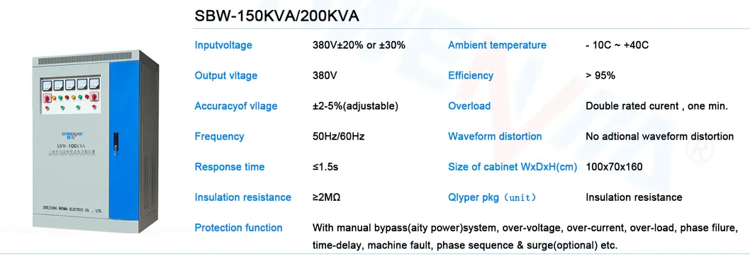 Voltage Stabilizer Display 4