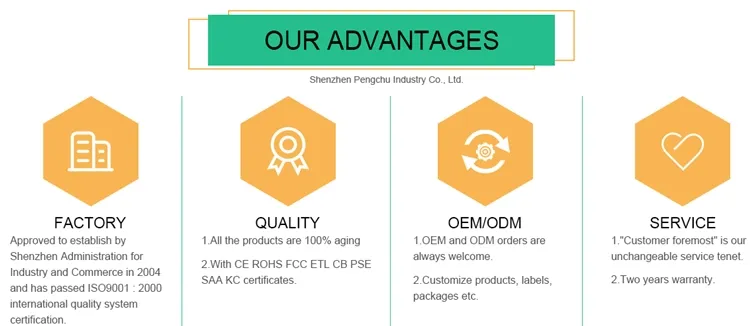 Laptop Power Adapter Main