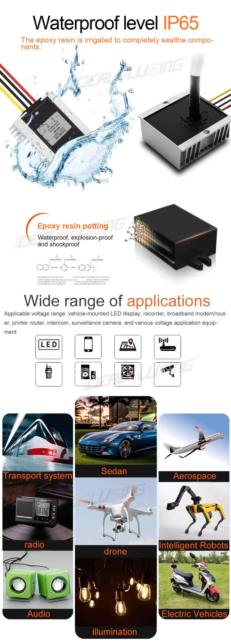 Application Scenarios
