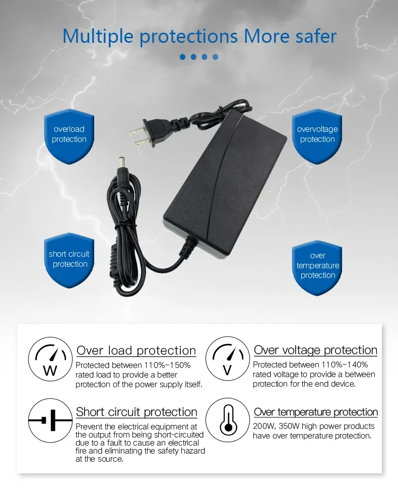 Power Adapter Detail 4