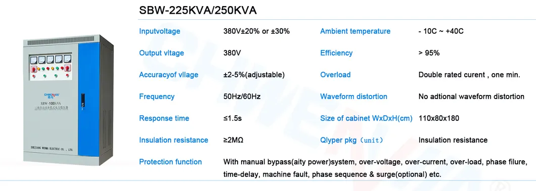 Voltage Stabilizer Display 5