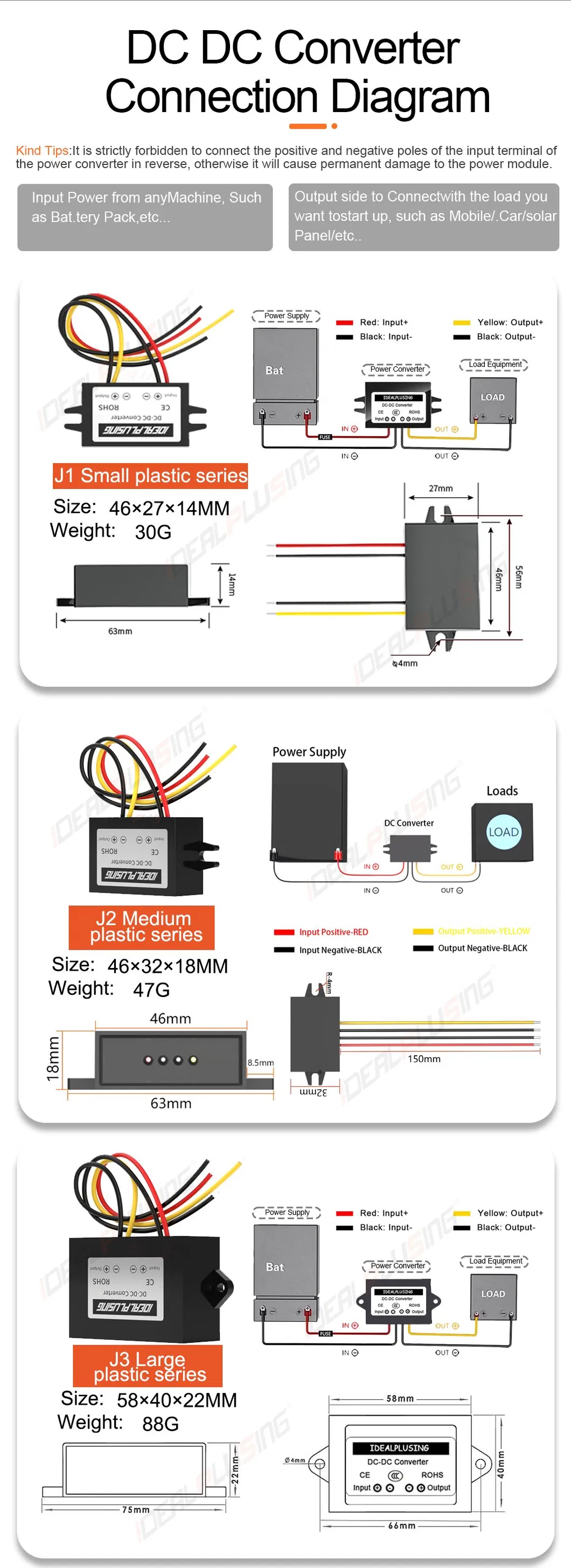 Heat Dissipation Design