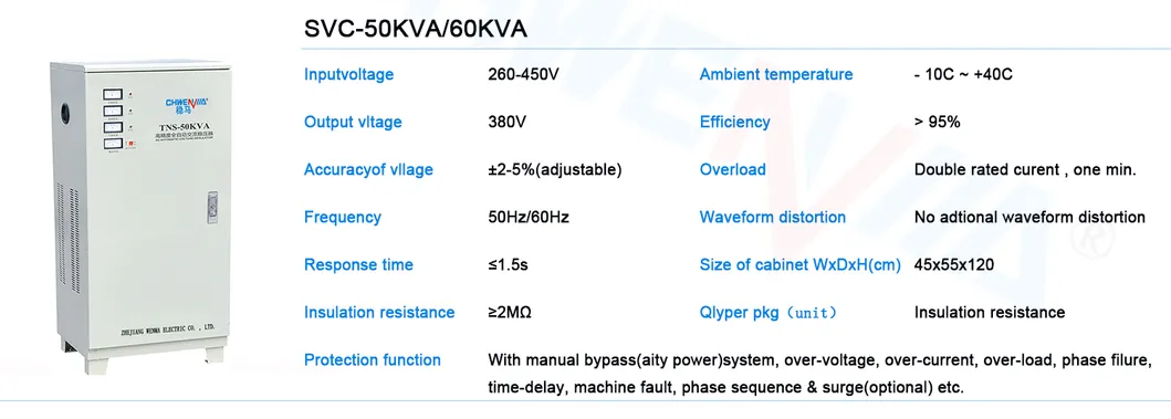 380V Voltage Regulator