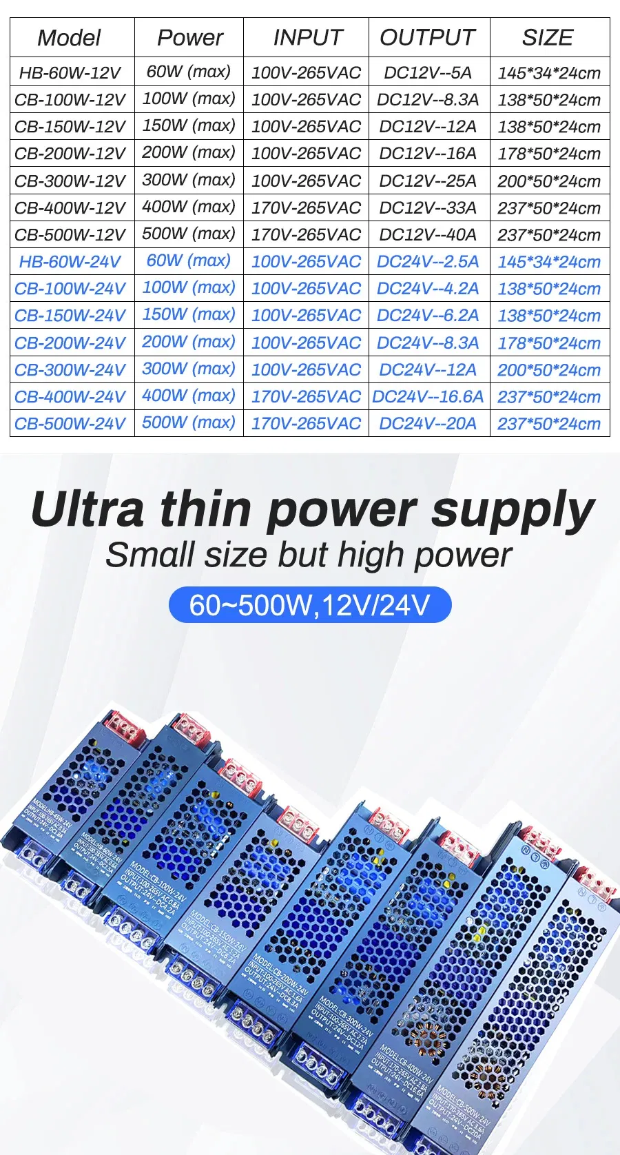 Power Supply Image 1