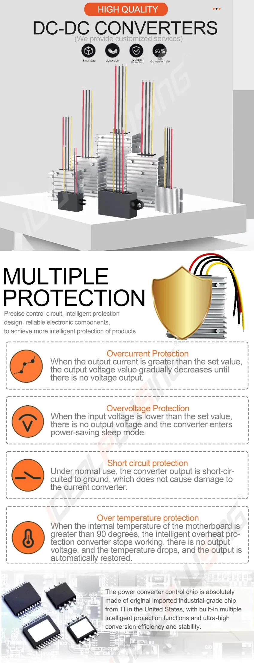Internal Component View