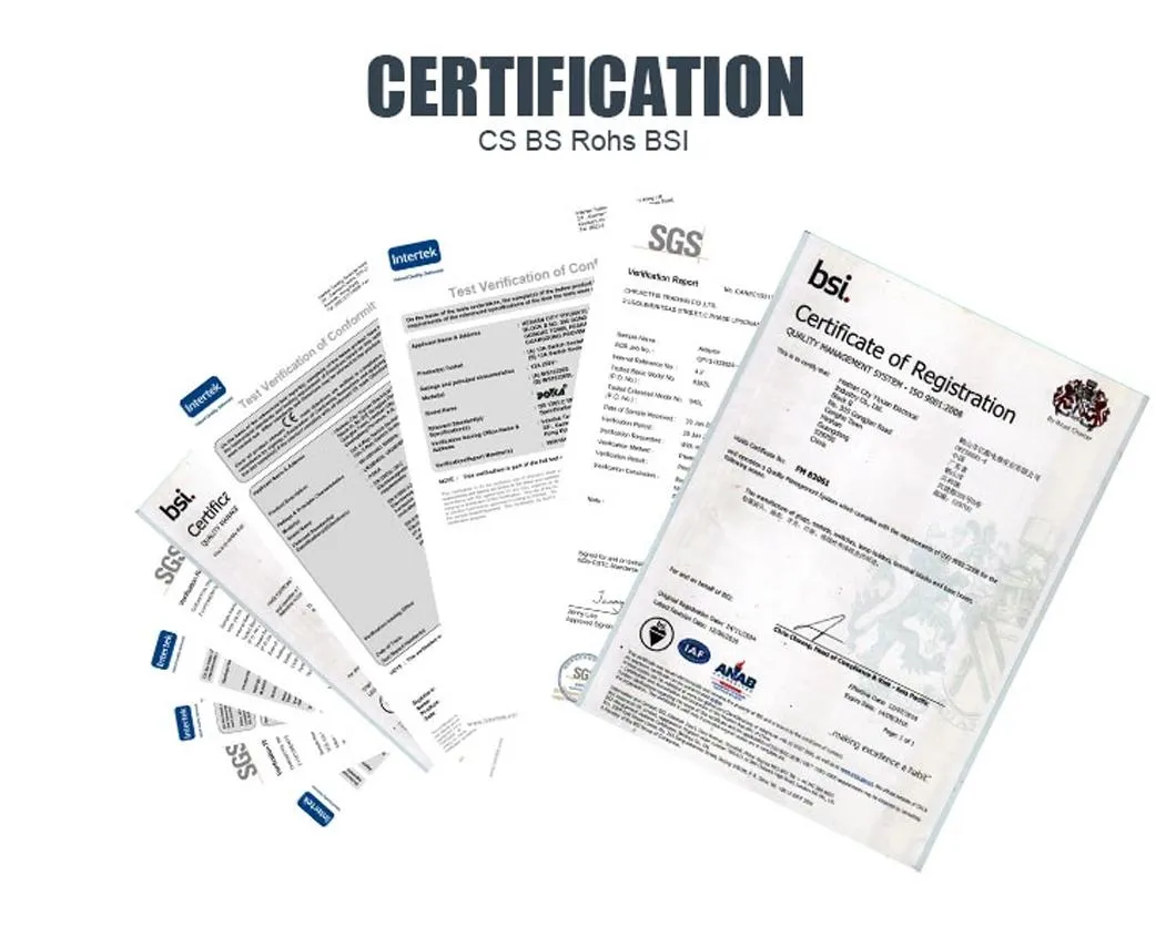 Certificates