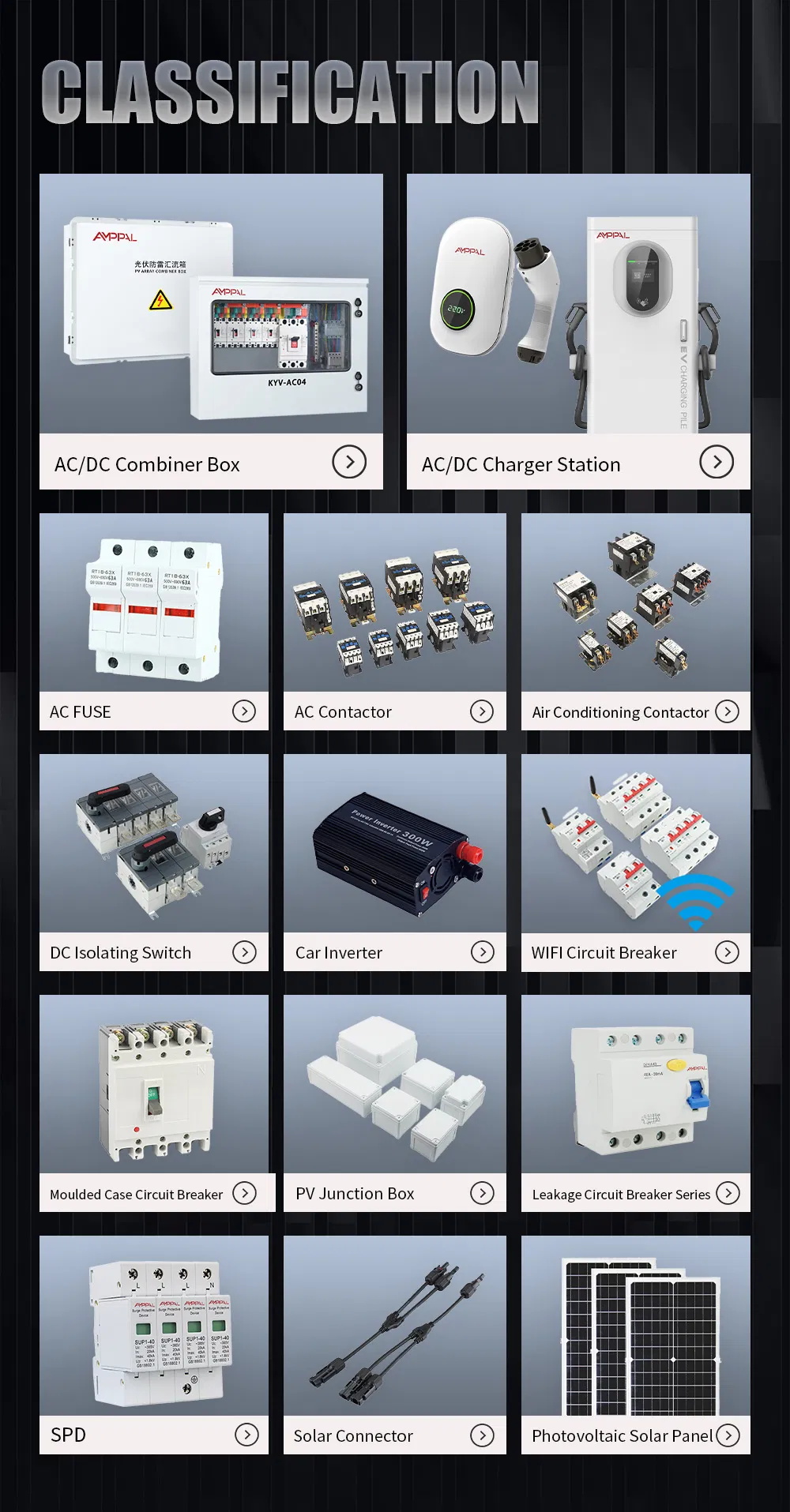 Recommended Inverters