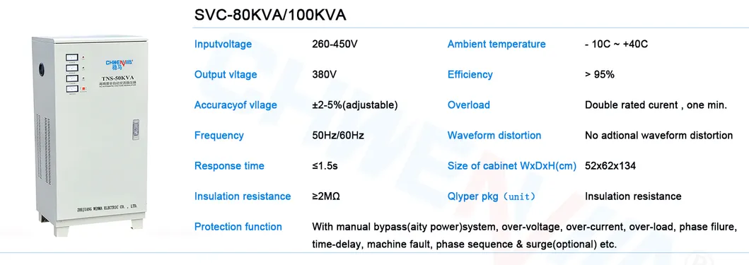 Three-Phase Voltage Regulator 4