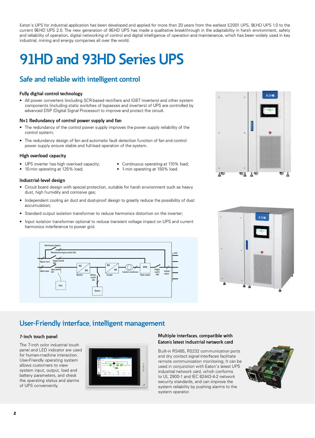 Eaton UPS Unit 2