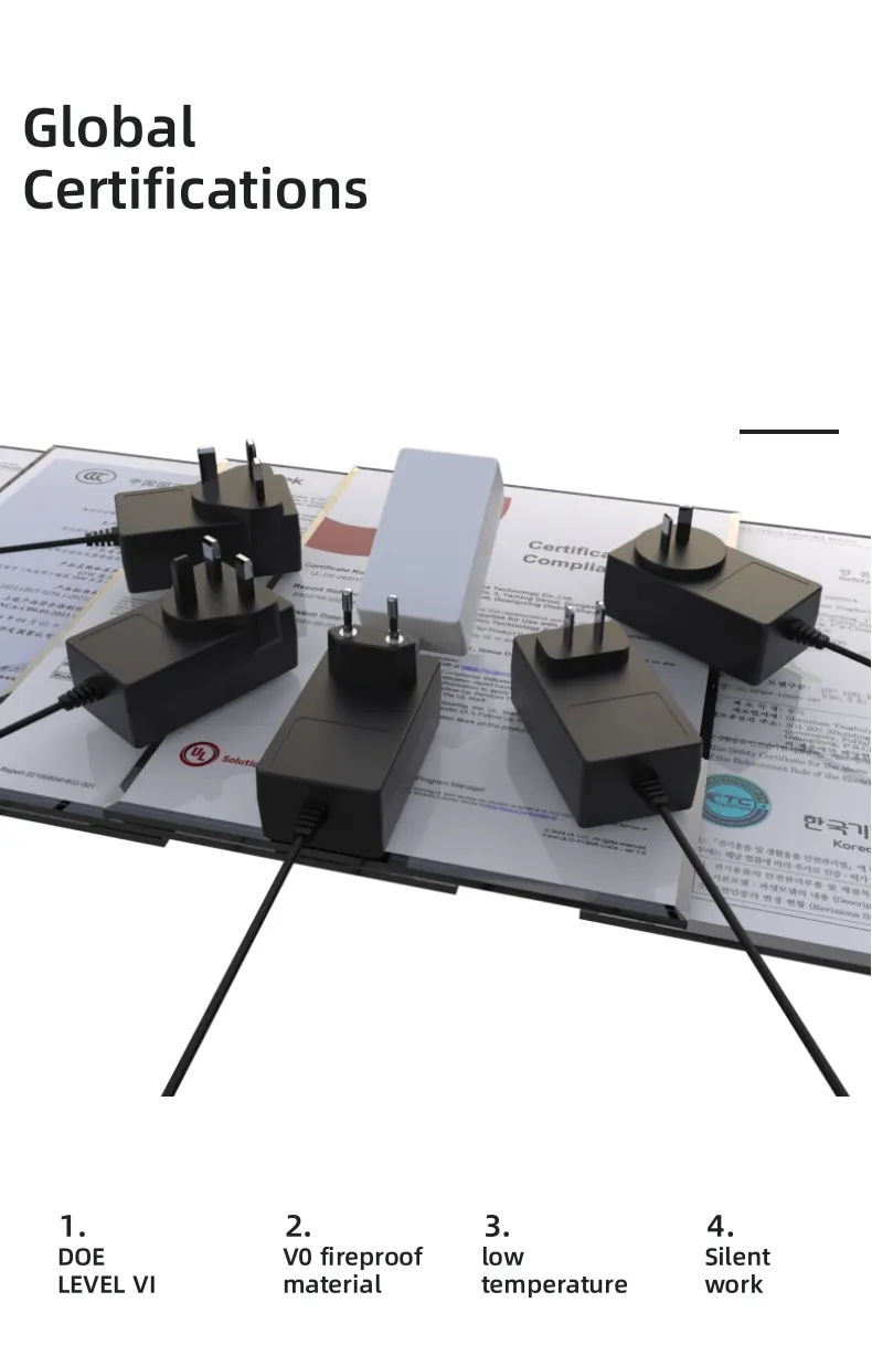 Power Adapter Photo 3