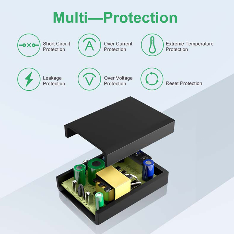 100-240V 0.4A AC 1-24c DC 0-2.5A Power Adapter with PSE for Portable Tools