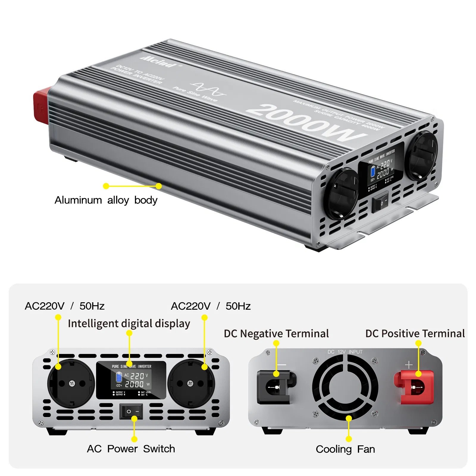 Inverter Application Scene