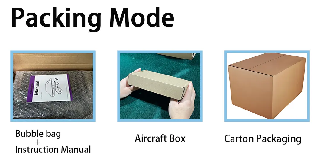 Packaging Box