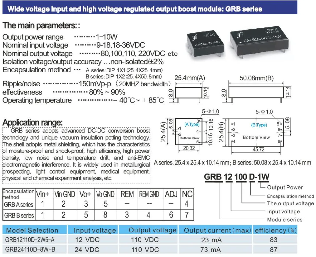 DC DC Converter Main